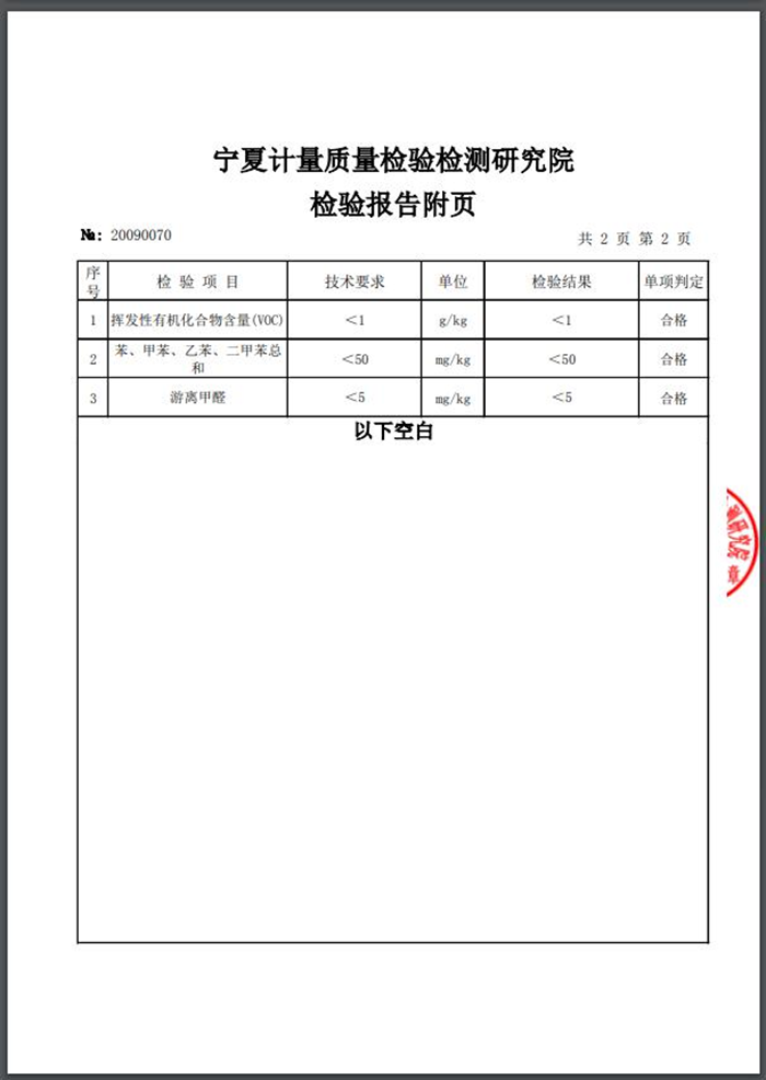 附件1：宁夏计量质量检验检测研究院《检验报告》2020年1月13日颁发 